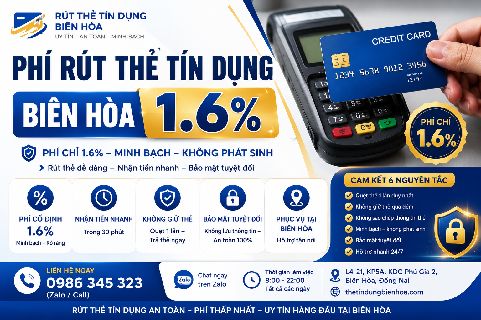 Bảng phí rút thẻ tín dụng 1.6% tại Biên Hòa 2026