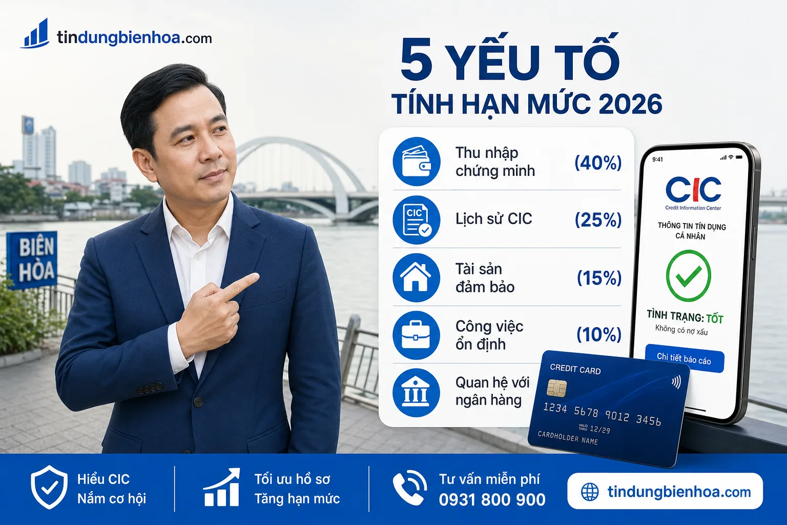 Các yếu tố quyết định hạn mức thẻ tín dụng