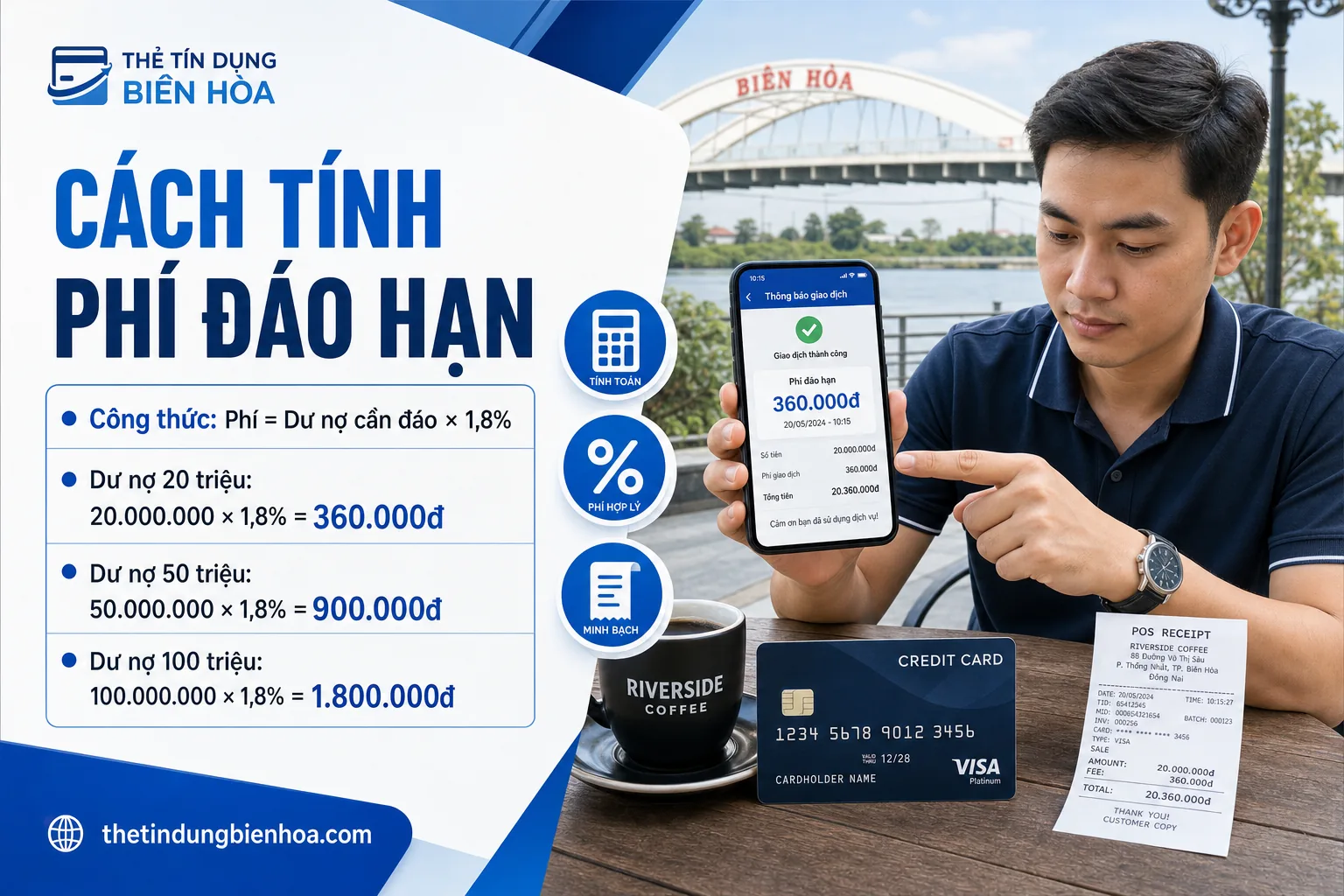 Bảng phí đáo hạn thẻ tín dụng cập nhật mới nhất