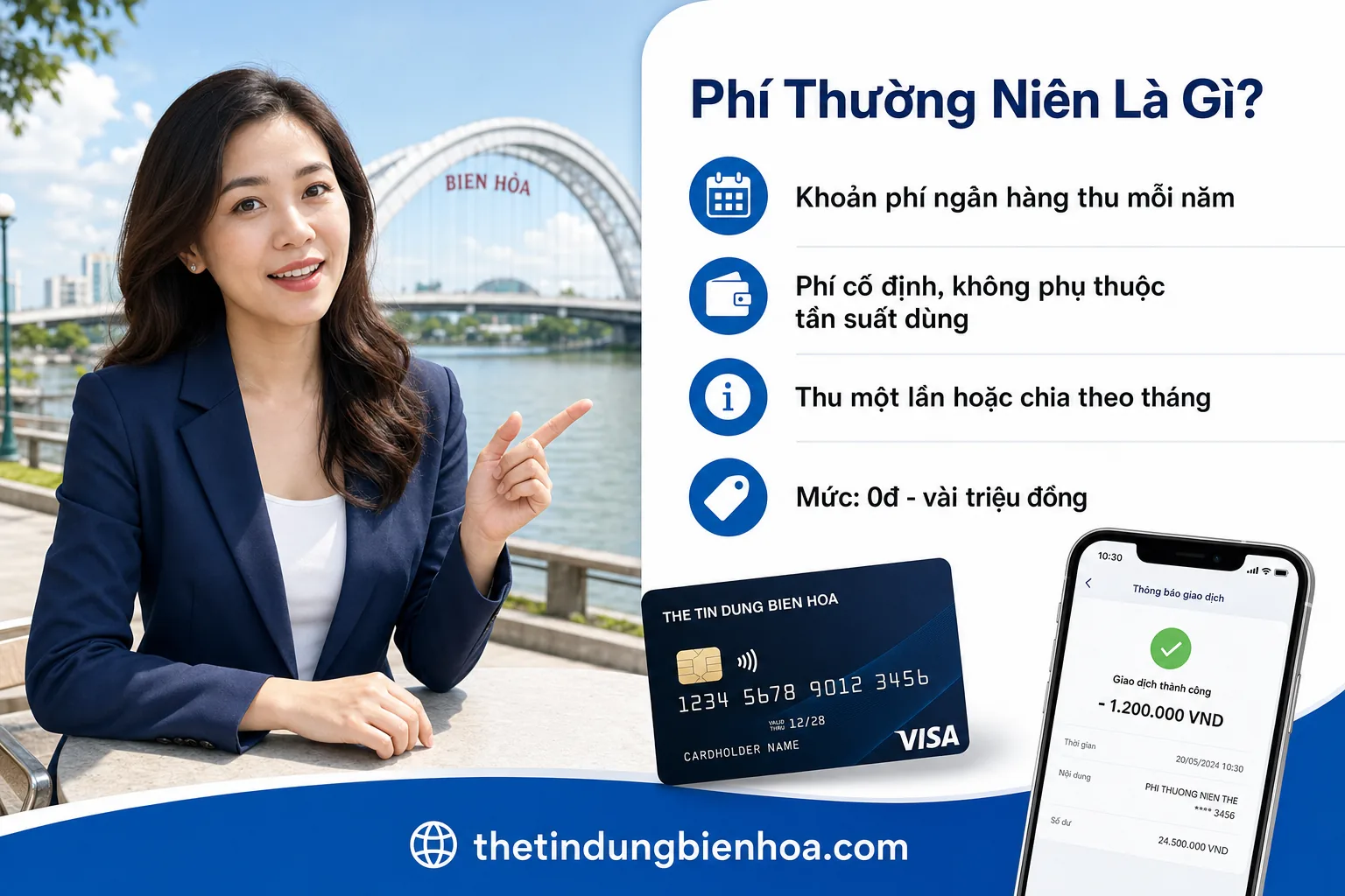 Phí thường niên thẻ tín dụng ghi trên biểu phí