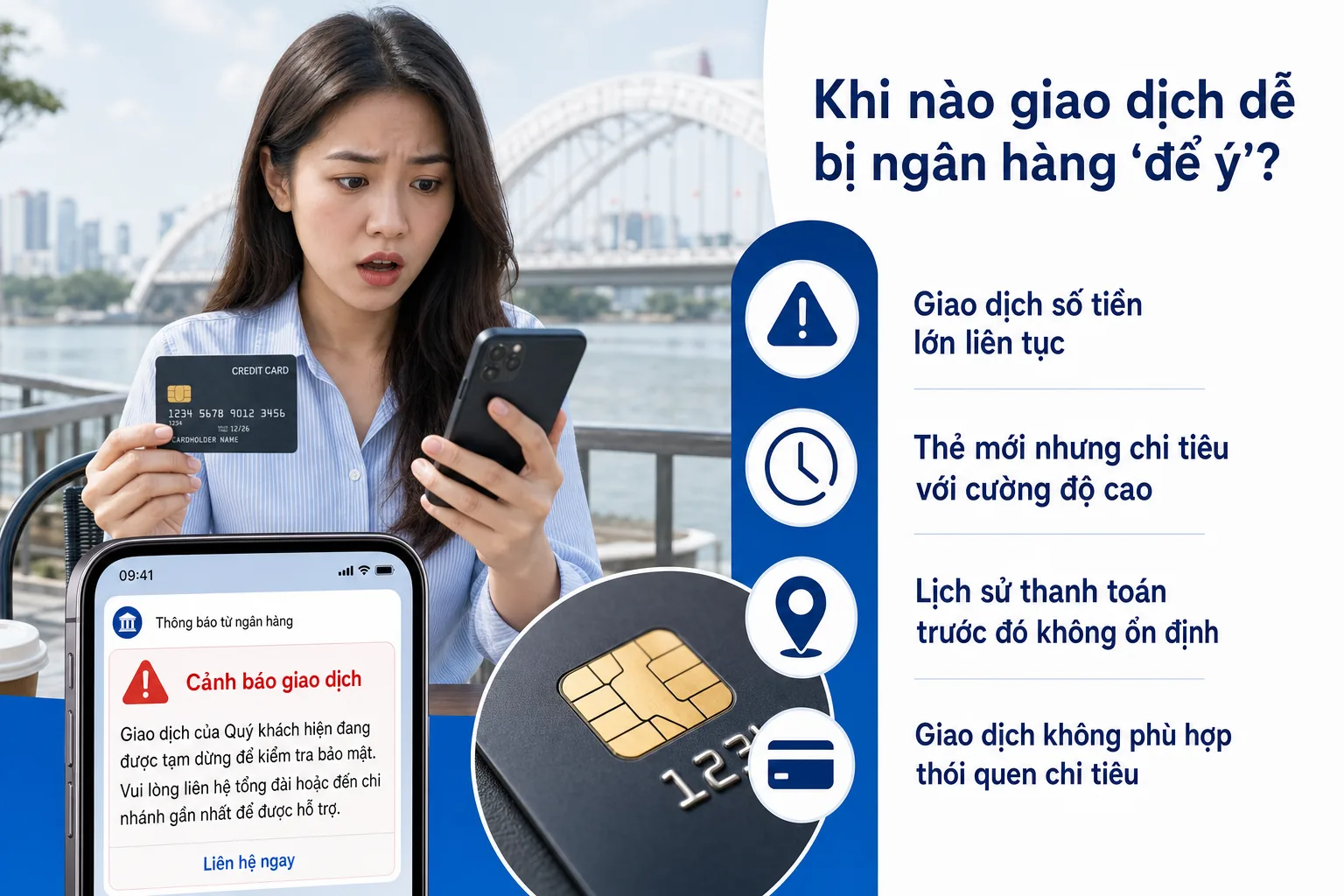 Ngân hàng theo dõi giao dịch rút tiền thẻ tín dụng như thế nào