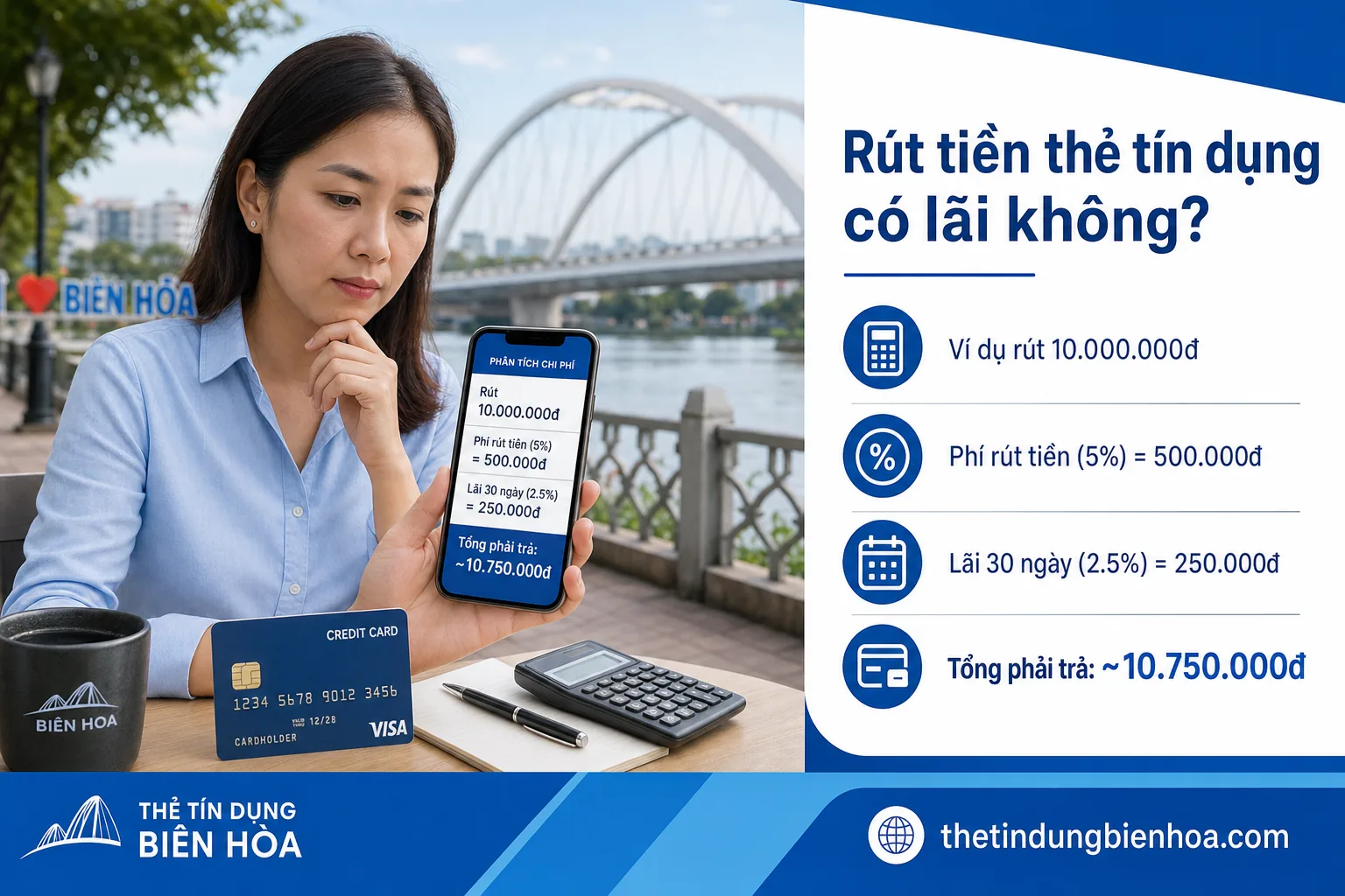 Cách tính lãi khi rút tiền mặt thẻ tín dụng