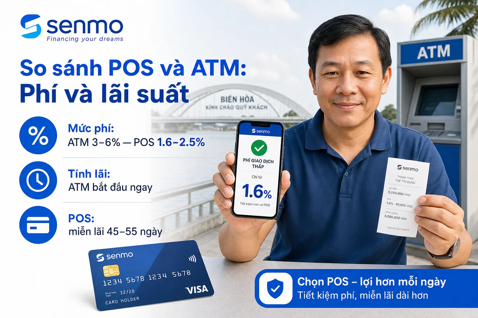 Máy POS quẹt thẻ tín dụng rút tiền mặt ở Biên Hòa