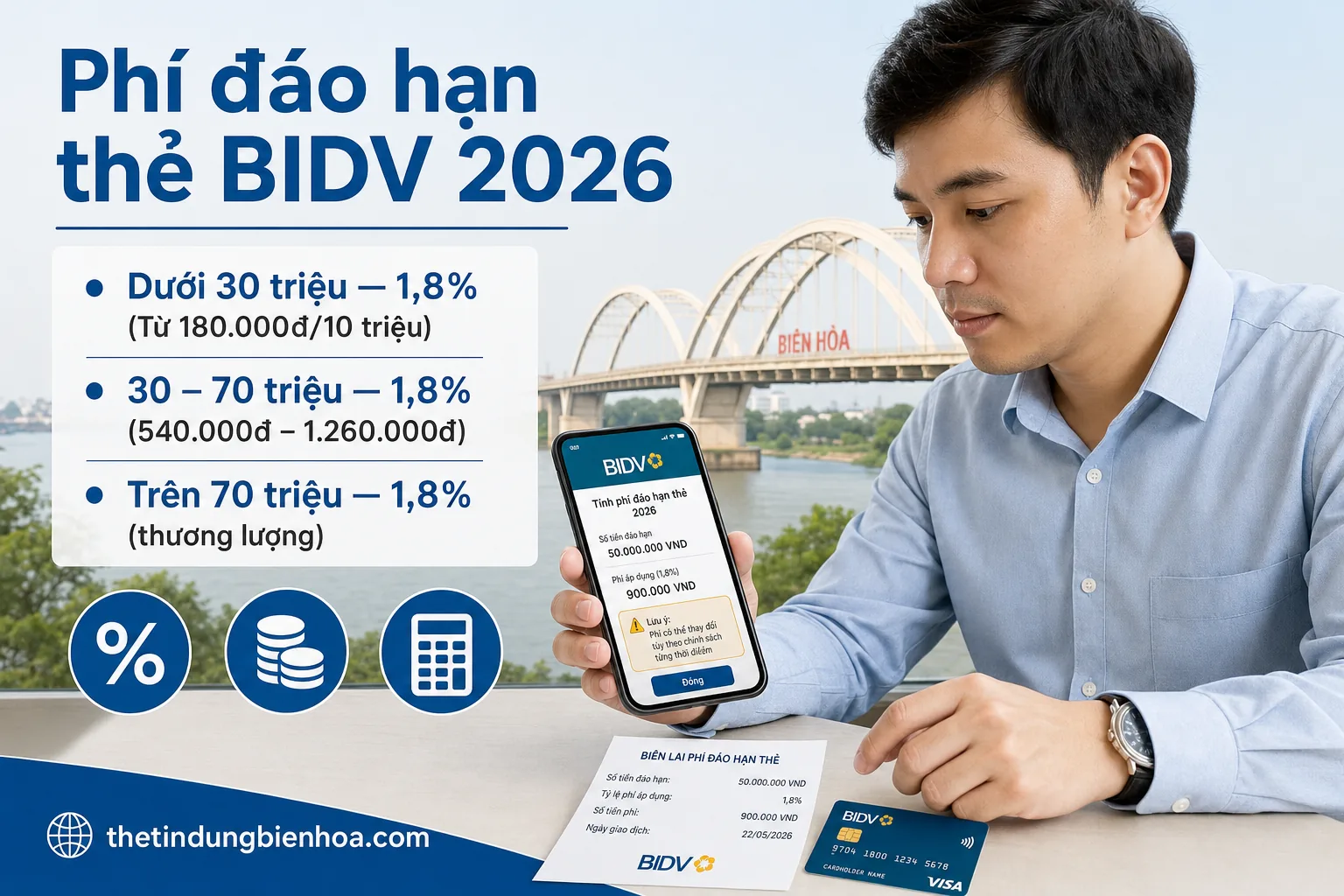 Quy trình đáo hạn thẻ tín dụng BIDV chi tiết