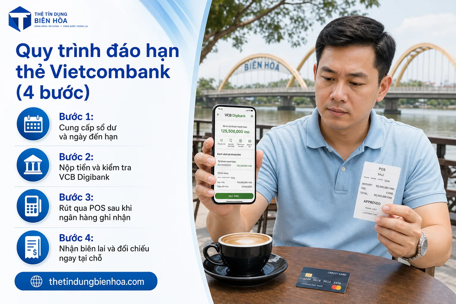 Quy trình đáo hạn thẻ tín dụng Vietcombank