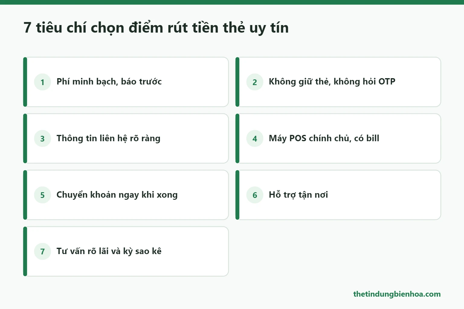 7 tiêu chí chọn điểm rút tiền thẻ tín dụng uy tín tại Biên Hòa
