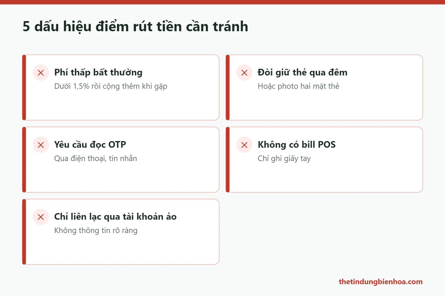 5 dấu hiệu cảnh báo điểm rút tiền thẻ tín dụng không uy tín