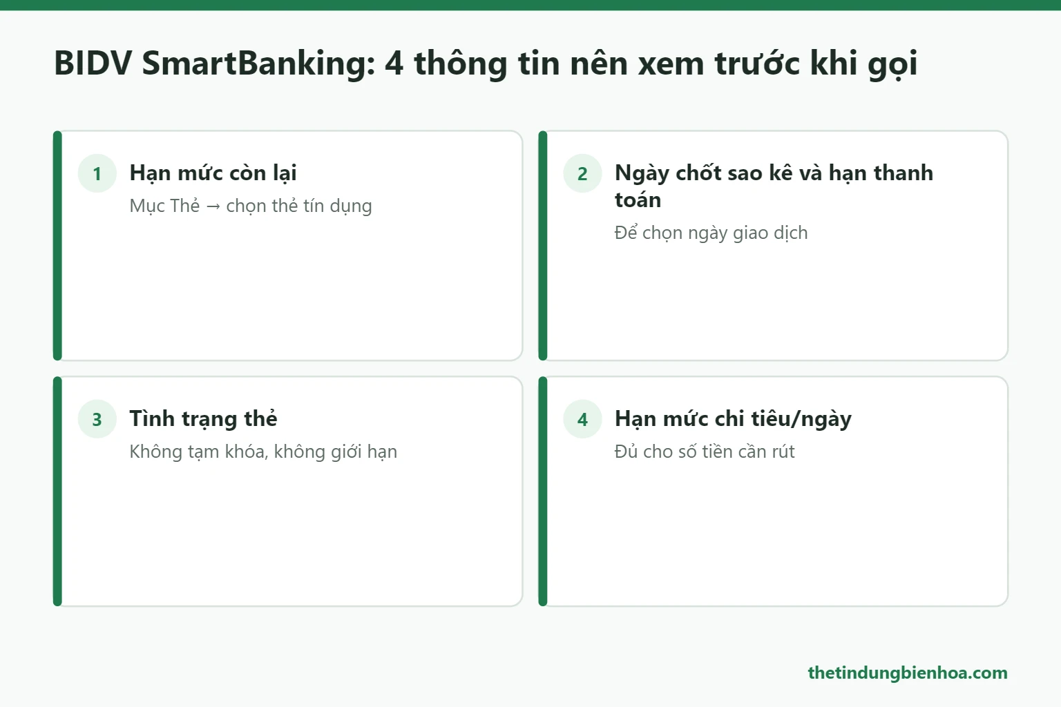 4 thông tin cần xem trên BIDV SmartBanking trước khi rút tiền thẻ tín dụng