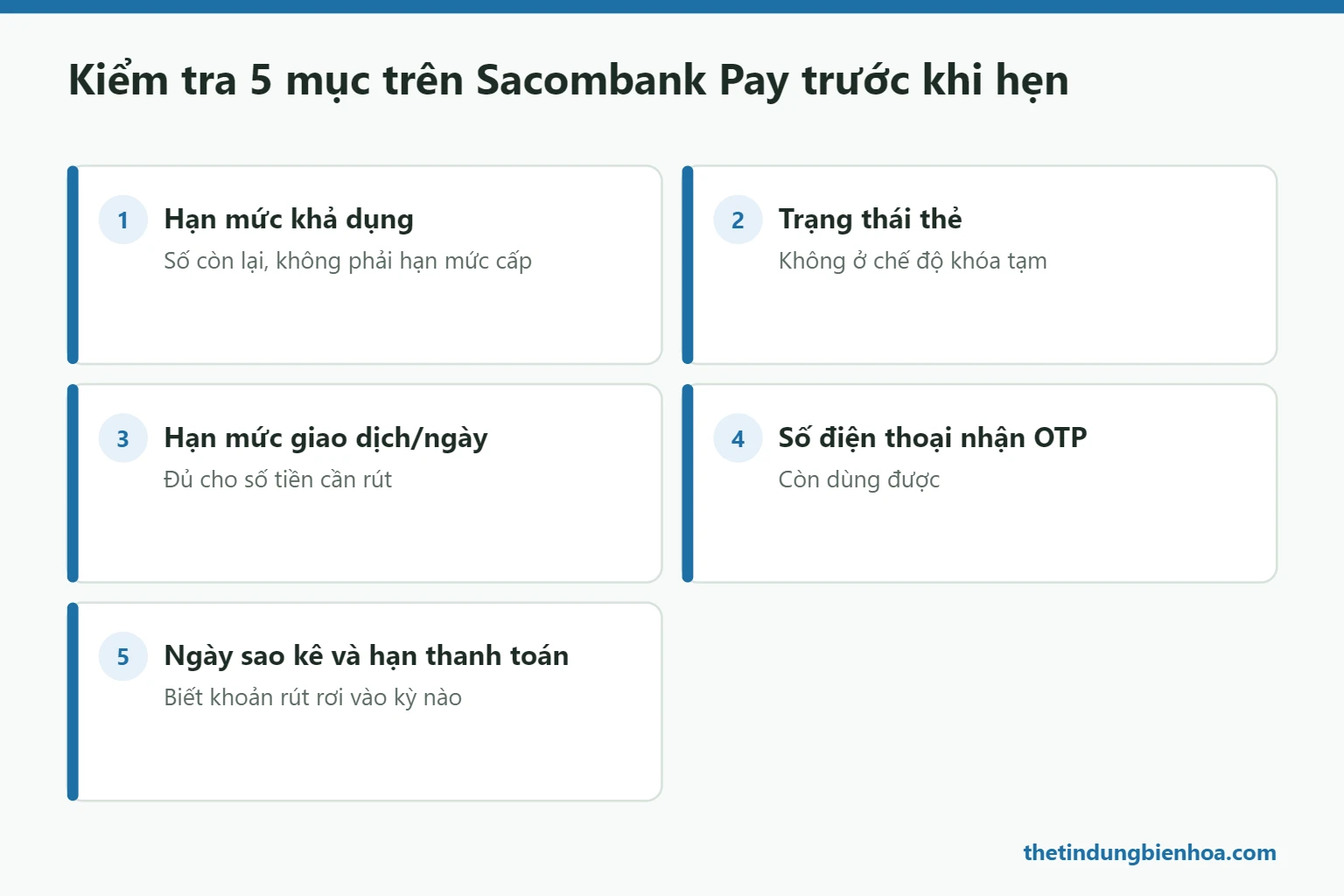 5 mục cần kiểm tra trên Sacombank Pay trước khi rút tiền thẻ tín dụng
