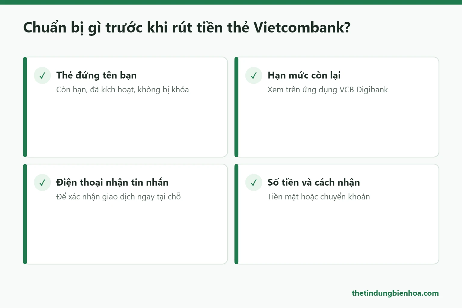 Những thứ cần chuẩn bị trước khi rút tiền thẻ tín dụng Vietcombank