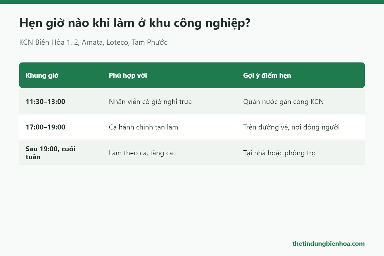 Khung giờ hẹn rút tiền thẻ tín dụng VietinBank cho người làm khu công nghiệp Biên Hòa