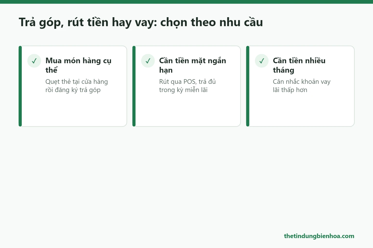 Khi nào nên trả góp, rút tiền thẻ tín dụng hay vay dài hạn